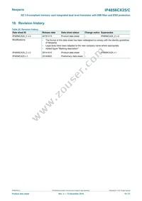 IP4856CX25/CZ Datasheet Page 19