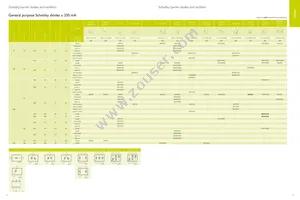 IP5006CX11/LF Datasheet Page 5