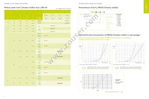 IP5006CX11/LF Datasheet Page 7
