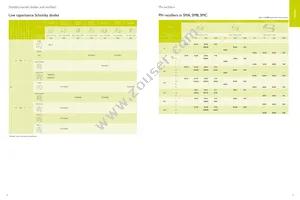 IP5006CX11/LF Datasheet Page 8