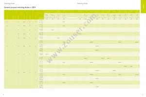 IP5006CX11/LF Datasheet Page 10