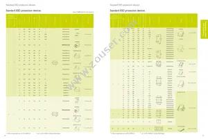 IP5006CX11/LF Datasheet Page 13