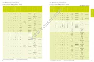 IP5006CX11/LF Datasheet Page 14