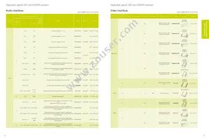 IP5006CX11/LF Datasheet Page 17