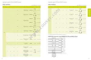 IP5006CX11/LF Datasheet Page 18
