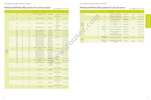 IP5006CX11/LF Datasheet Page 19