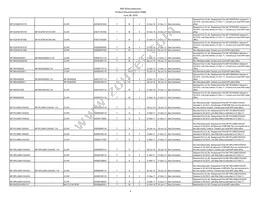 IP5306CX8 Datasheet Page 4