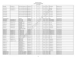 IP5306CX8 Datasheet Page 12
