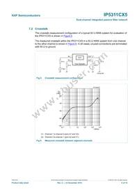 IP5311CX5/LF Datasheet Page 6