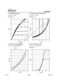 IPA50R299CPXKSA1 Datasheet Page 5