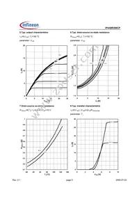 IPA50R399CPXKSA1 Datasheet Page 5