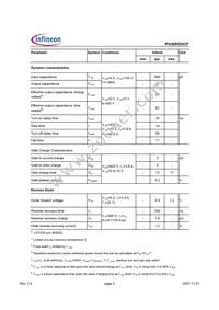 IPA50R520CPXKSA1 Datasheet Page 3