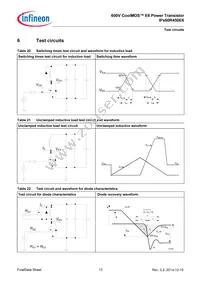 IPA60R450E6XKSA1 Datasheet Page 13