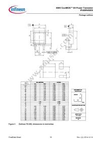 IPA60R450E6XKSA1 Datasheet Page 16