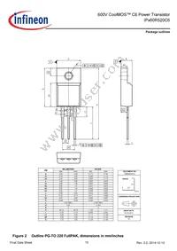 IPA60R520C6XKSA1 Datasheet Page 15