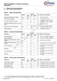 IPA80R900P7XKSA1 Datasheet Page 4