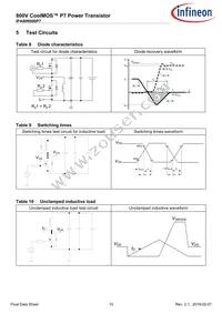 IPA80R900P7XKSA1 Datasheet Page 10