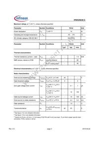 IPB052N04NGATMA1 Datasheet Page 2