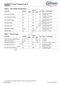 IPB06P001LATMA1 Datasheet Page 5