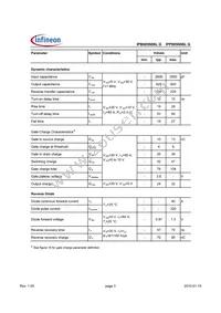 IPB085N06L G Datasheet Page 3