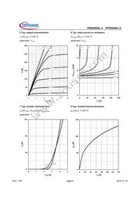 IPB085N06L G Datasheet Page 5