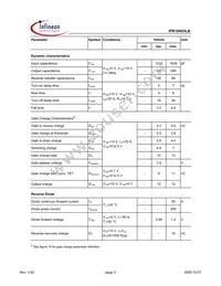 IPB10N03LB G Datasheet Page 3