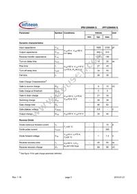 IPB120N06N G Datasheet Page 3