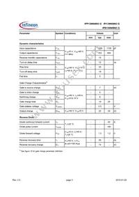 IPB136N08N3 G Datasheet Page 3