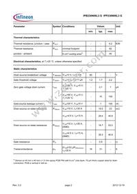 IPB230N06L3GATMA1 Datasheet Page 2
