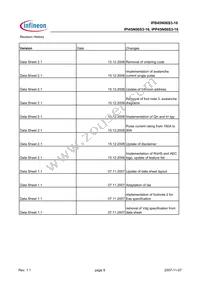 IPB45N06S3-16 Datasheet Page 9