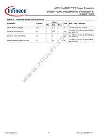 IPB60R190P6ATMA1 Datasheet Page 7