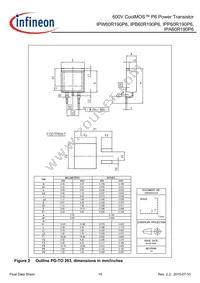 IPB60R190P6ATMA1 Datasheet Page 15