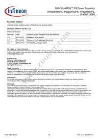 IPB60R190P6ATMA1 Datasheet Page 19