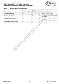 IPB60R380P6ATMA1 Datasheet Page 6