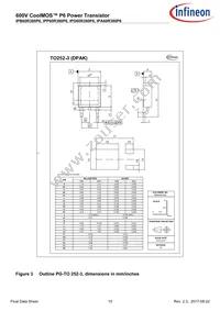 IPB60R380P6ATMA1 Datasheet Page 15