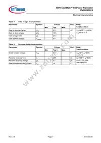 IPB60R600C6ATMA1 Datasheet Page 7