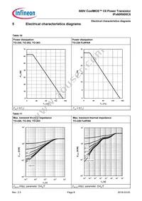 IPB60R600C6ATMA1 Datasheet Page 8