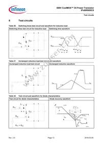 IPB60R600C6ATMA1 Datasheet Page 13