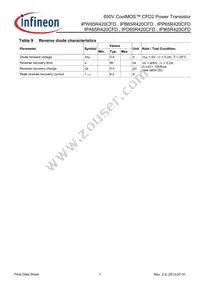 IPB65R420CFDATMA1 Datasheet Page 7
