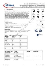 IPB65R660CFDATMA1 Datasheet Page 2