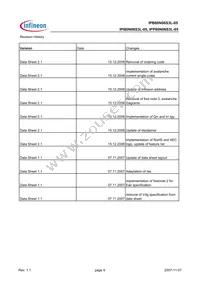 IPB80N06S3L-05 Datasheet Page 9