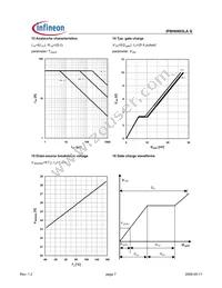 IPBH6N03LA G Datasheet Page 7