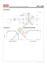 IPC-250 Datasheet Page 3