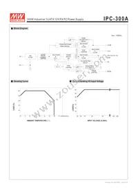 IPC-300B Datasheet Page 3