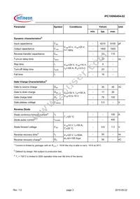 IPC100N04S402ATMA1 Datasheet Page 3