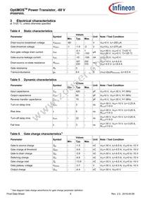 IPD06P005LATMA1 Datasheet Page 4