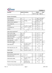 IPD088N04LGBTMA1 Datasheet Page 3