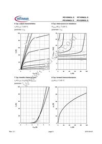 IPD105N03LGATMA1 Datasheet Page 5