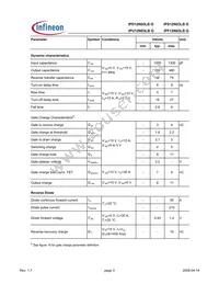 IPD12N03LB G Datasheet Page 3
