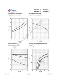 IPD135N03LGXT Datasheet Page 6